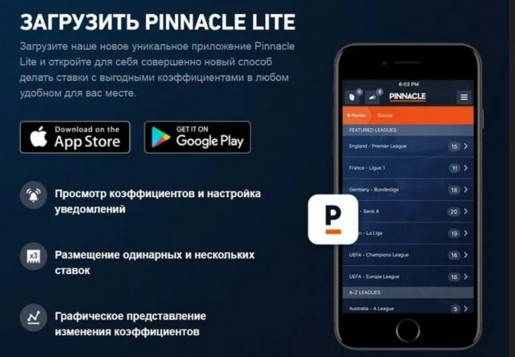 pinnacle букмекерская контора официальный сайт регистрация